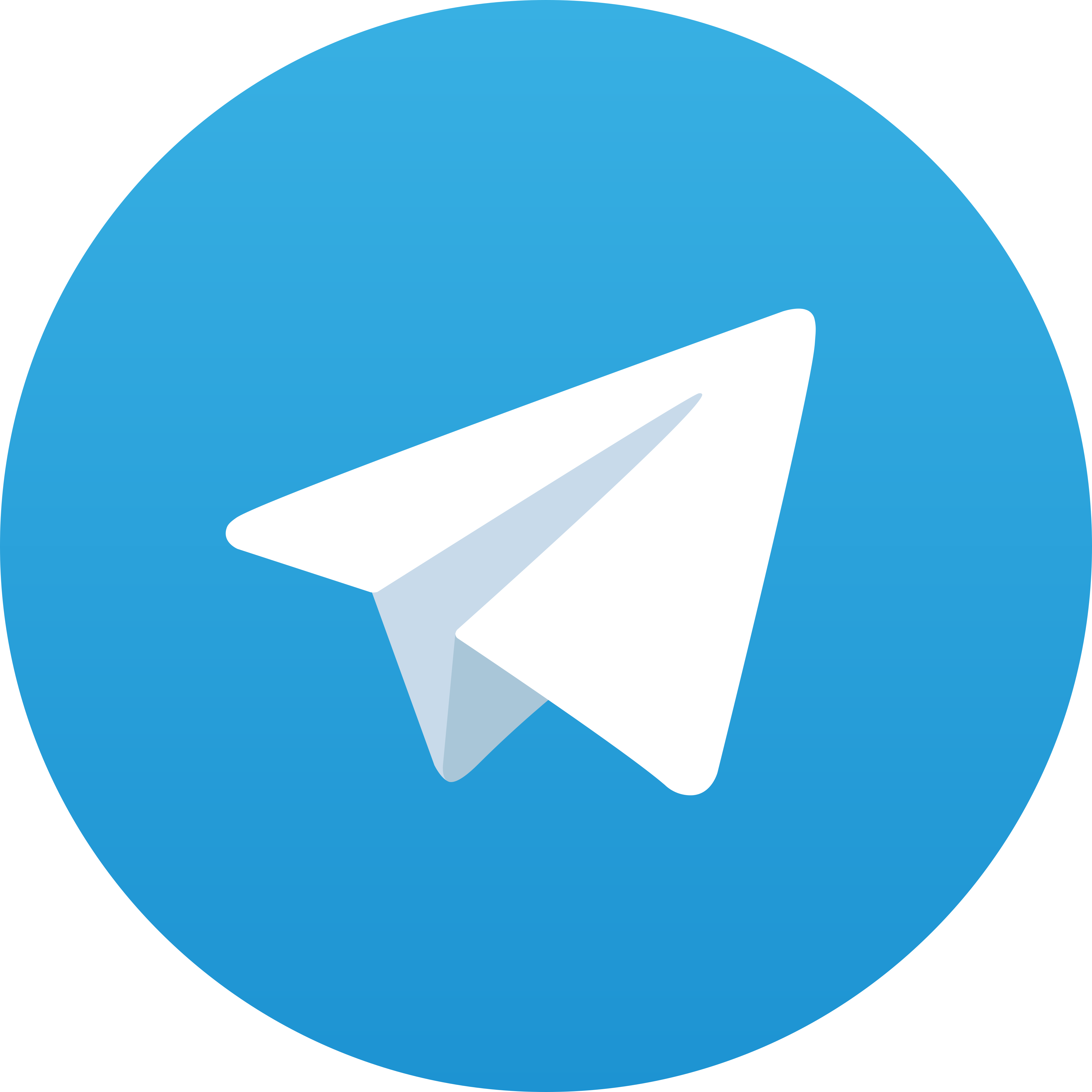 Telegram WINDAH777